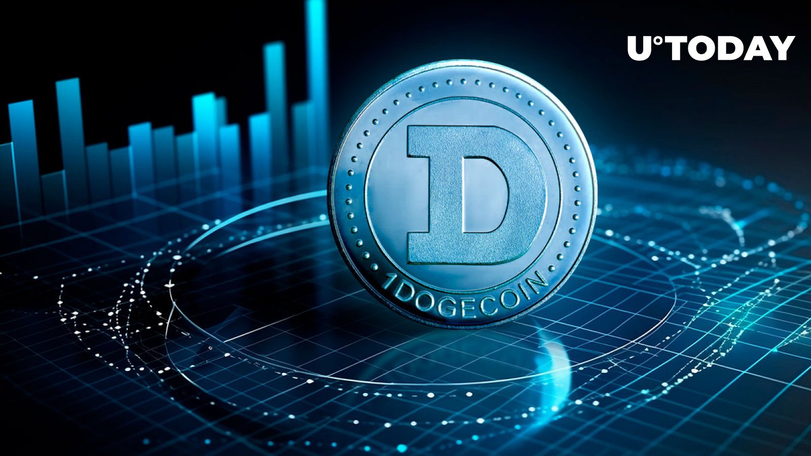 Dogecoin (DOGE) Profitability at Highest Level in 2023