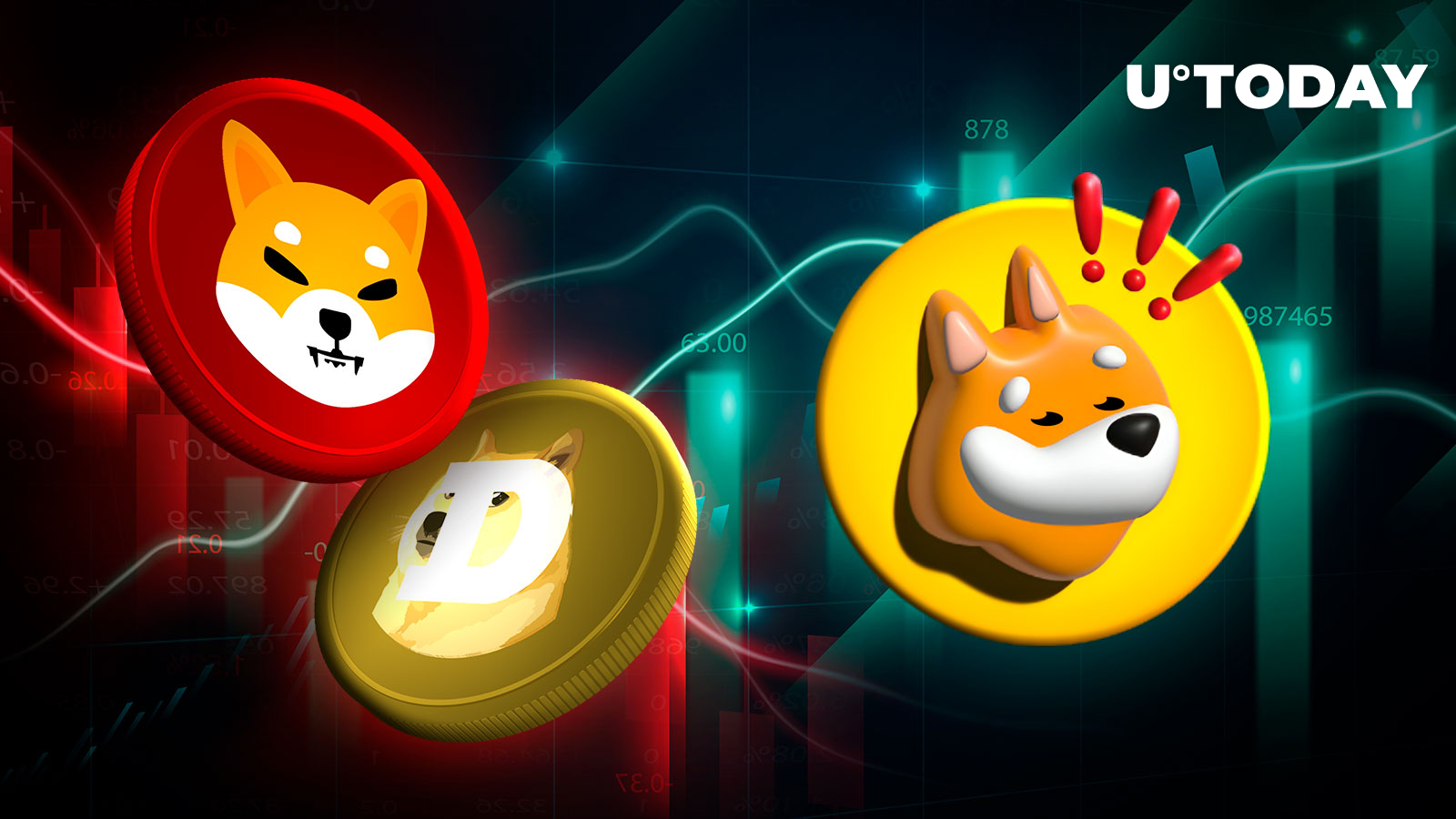 Solana’s BONK Surpasses DOGE and SHIB in Trading Volume on Coinbase