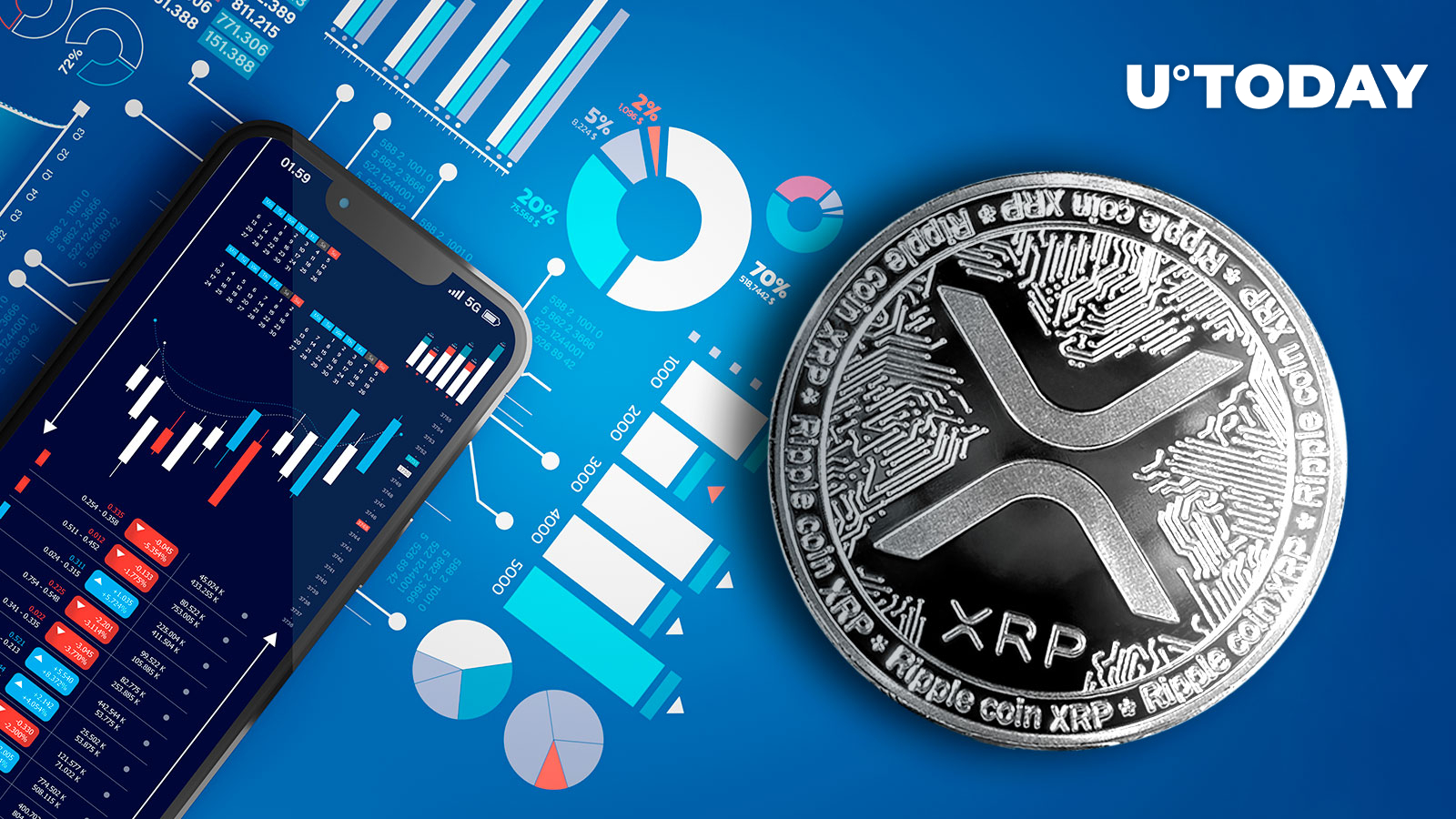 XRP Bracing for Dip Before Major Surge: Trader