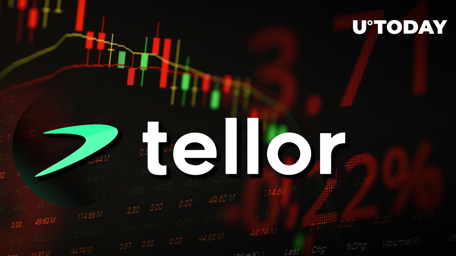 Tellor (TRB) Price Crashes from 0 to 7, Triggering M in Liquidation