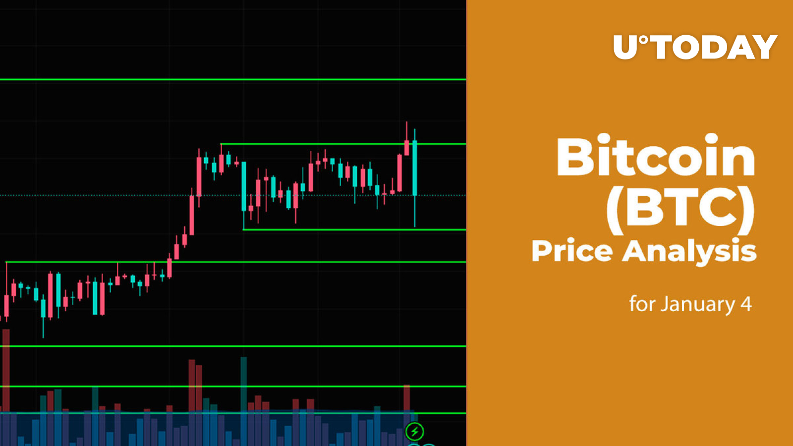 Bitcoin (BTC) Price Analysis for January 4