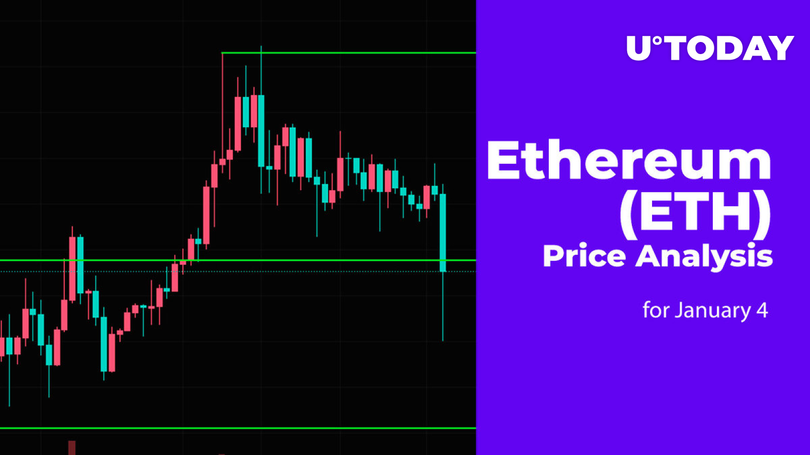 Ethereum (ETH) Price Analysis for January 4