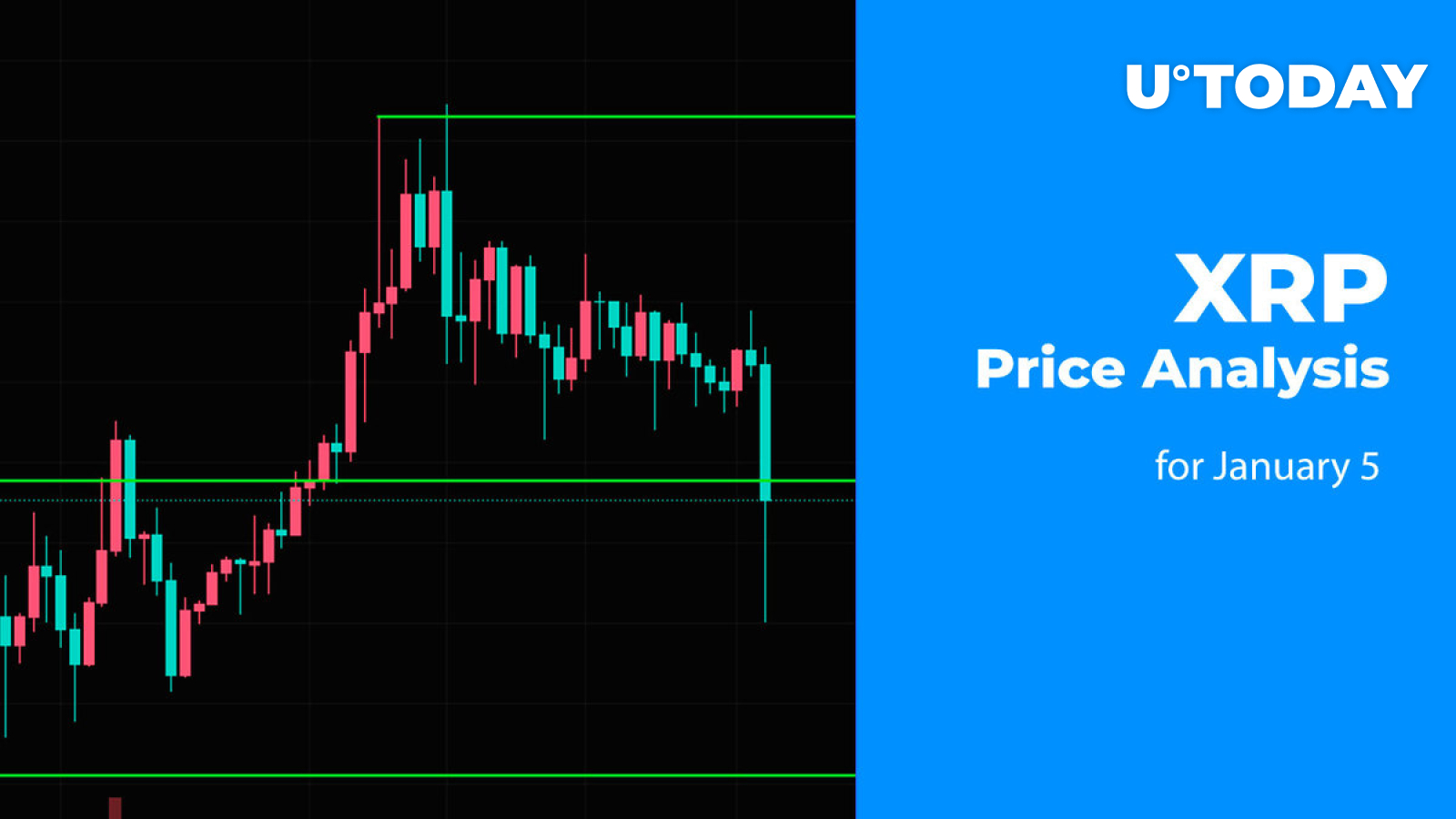 XRP Price Analysis for January 5