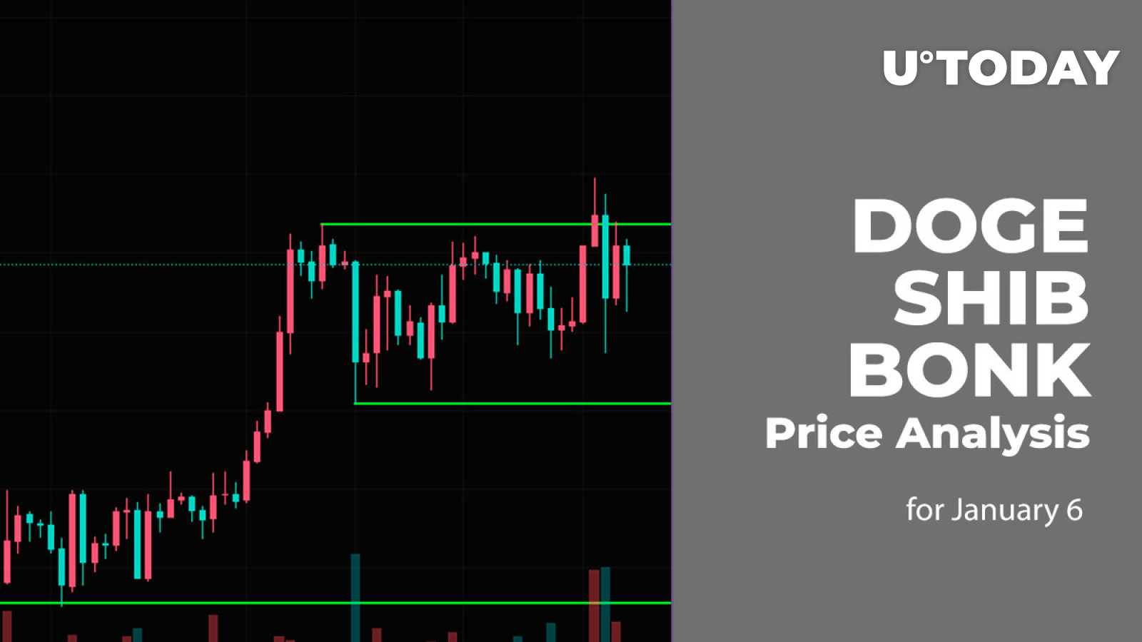 DOGE, SHIB and BONK Price Analysis for January 6 DOGE, SHIB and BONK Price Analysis for January 6
