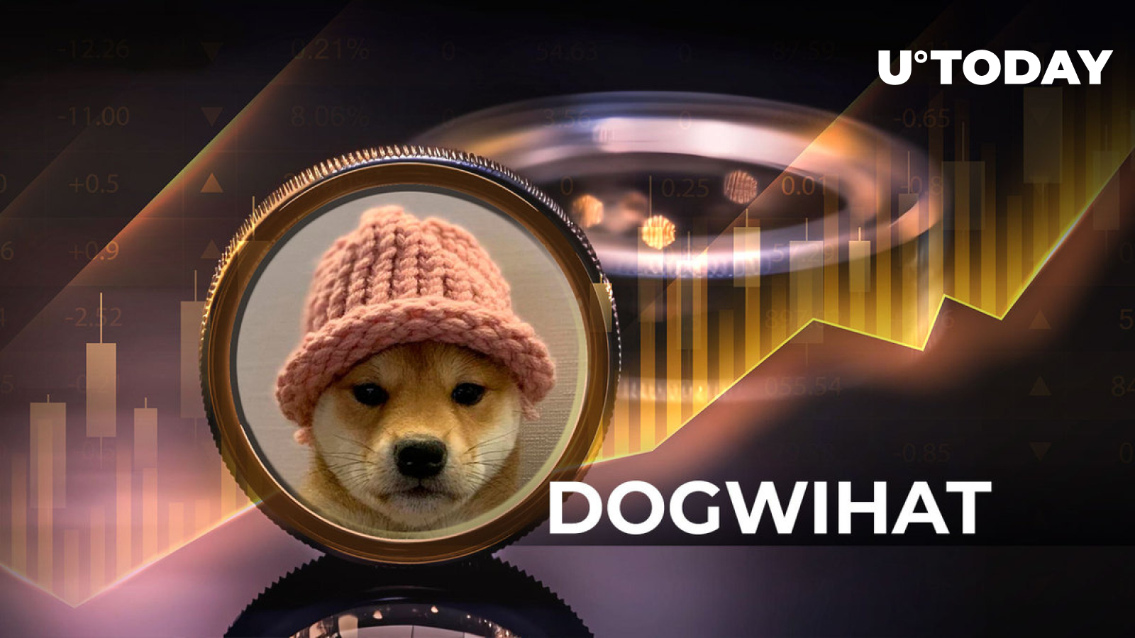Dogwihat (WIF) Price Skyrockets as Solana Meme Coin Achieves Major Exchange Listing