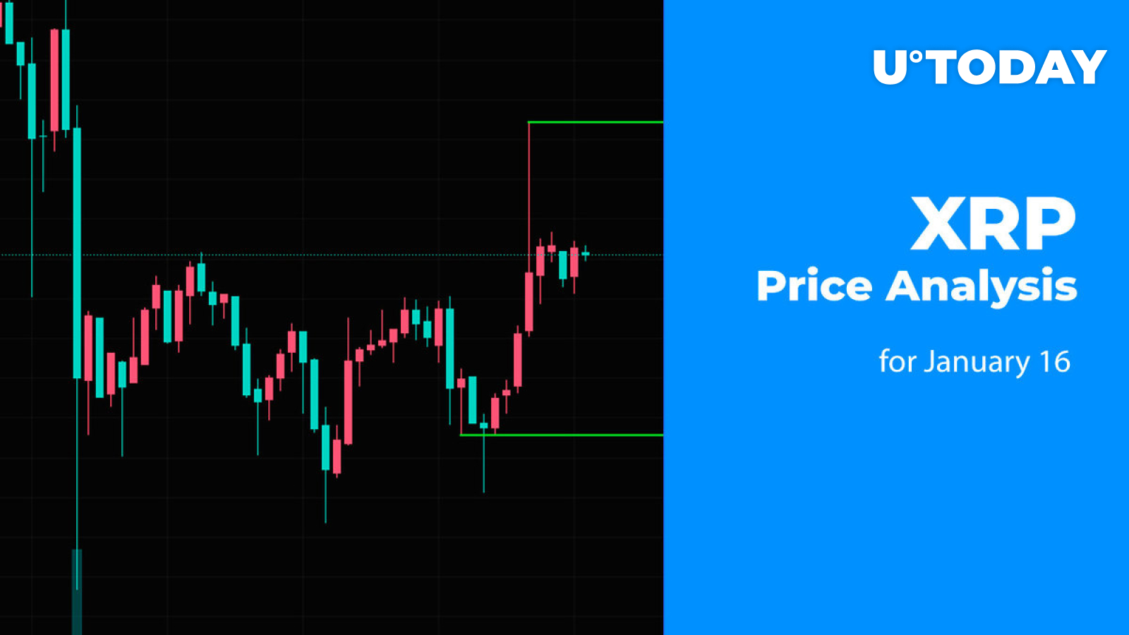 XRP Price Analysis for January 16