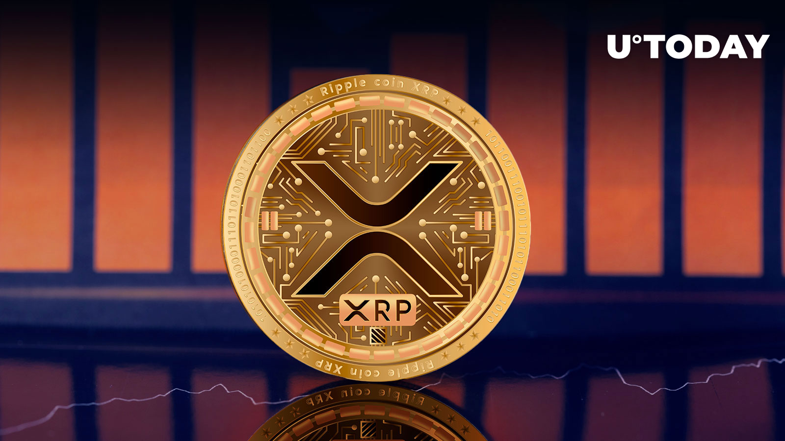 XRP Faces Potential Macro Correction, Latest Warning Sparks Fear