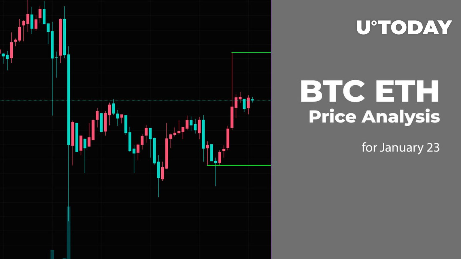 Ether (ETH) to outperform Bitcoin (BTC) in Coming Months: Bloomberg