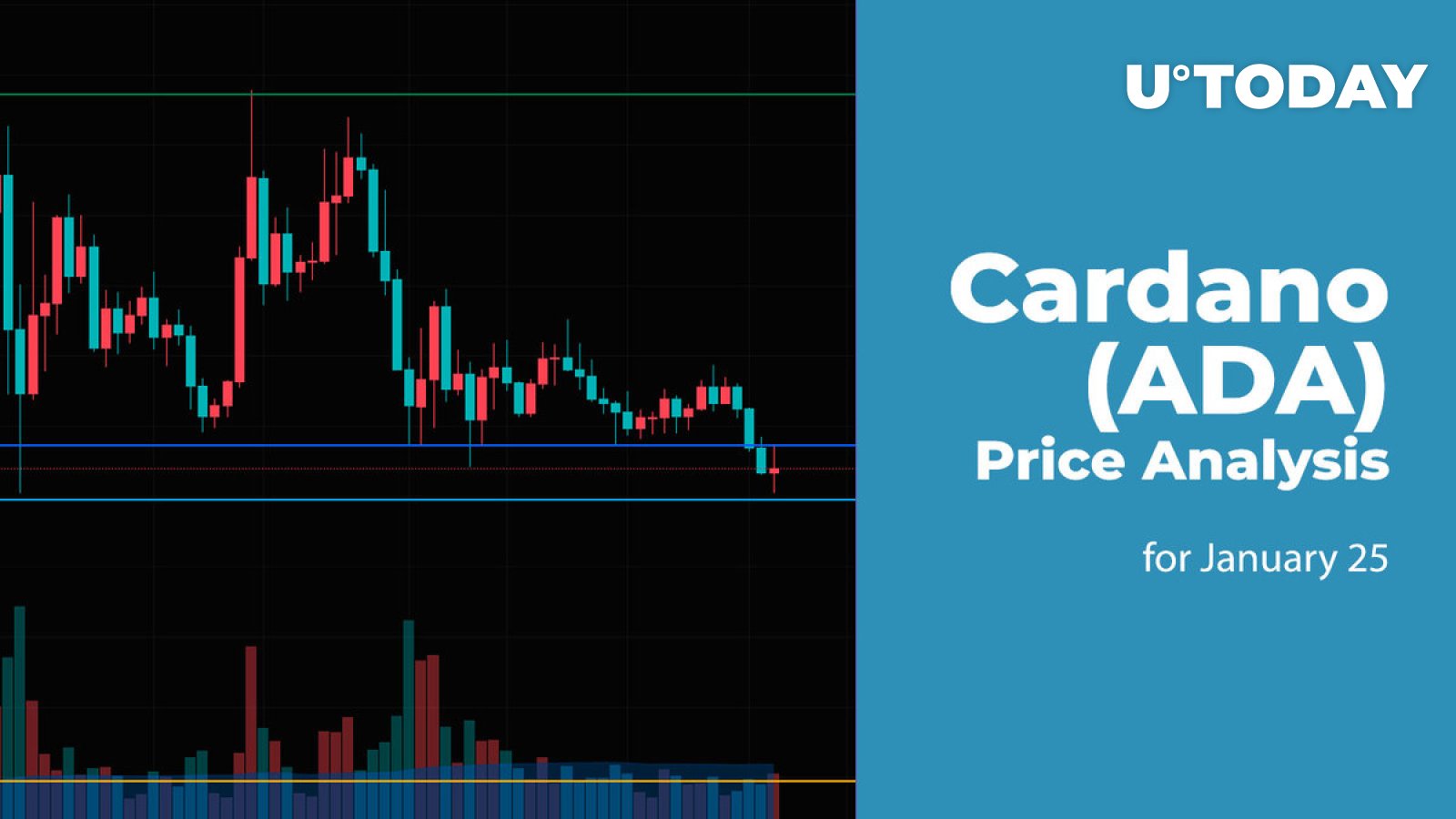Cardano (ADA) Price Analysis for January 25