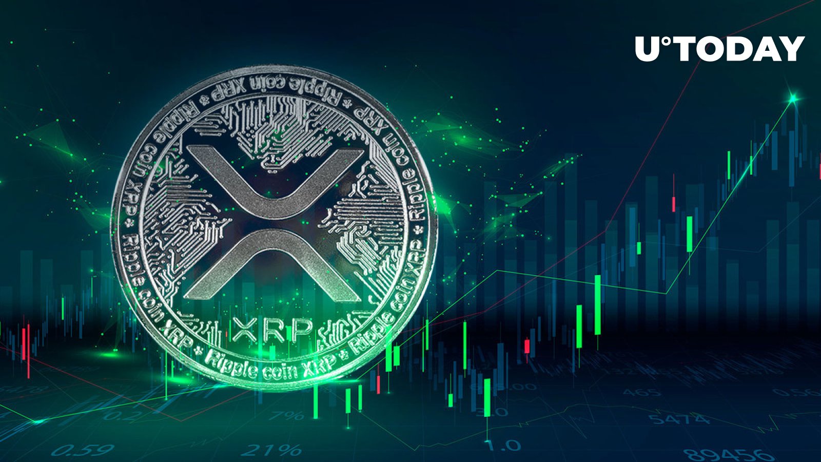 XRP Surges With Whopping $300 Million Market Cap Boost