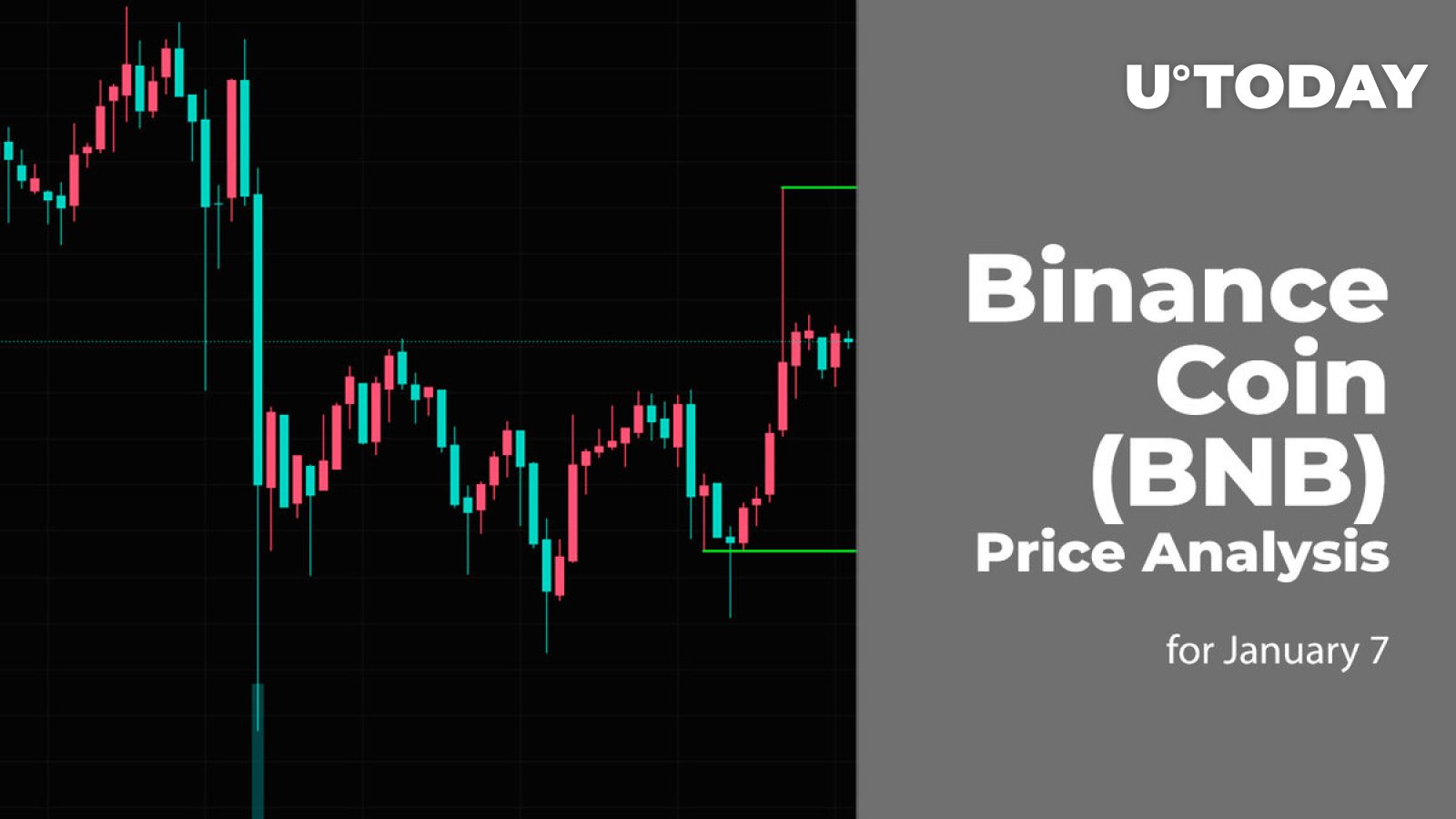 Binance Coin (BNB) Price Analysis for January 7
