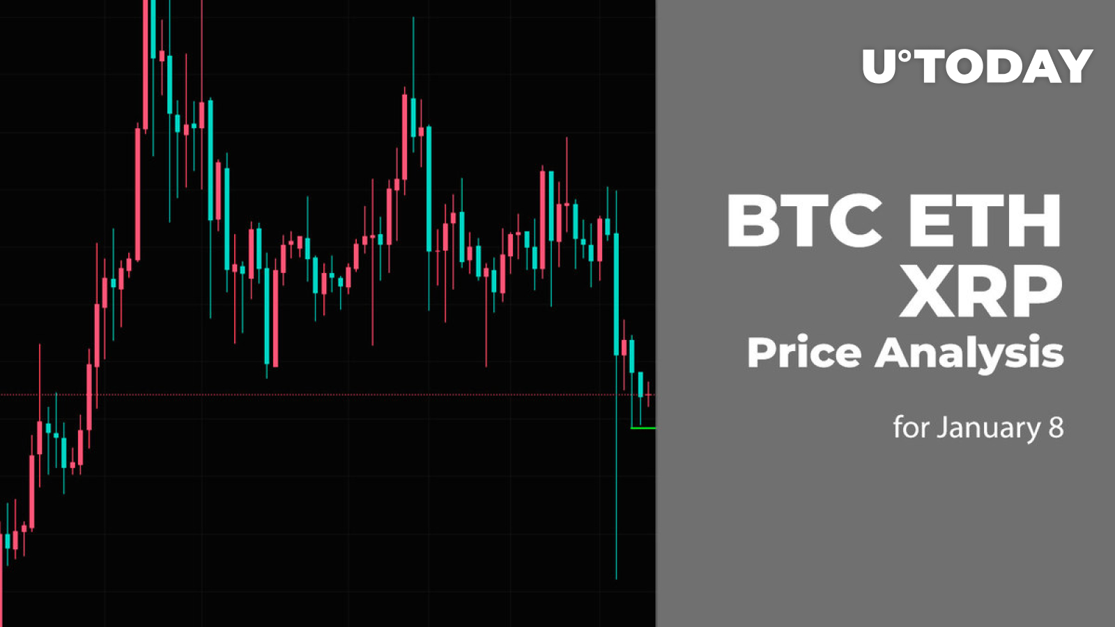 BTC, ETH, and XRP Price Analysis for January 8