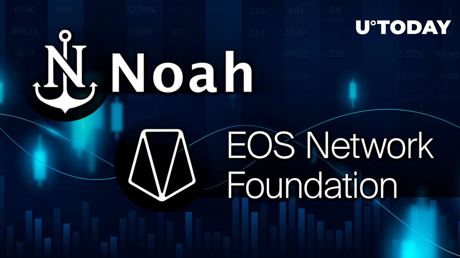 NoahArk Tech Group Raises $2.4 Million From EOS Network Ventures