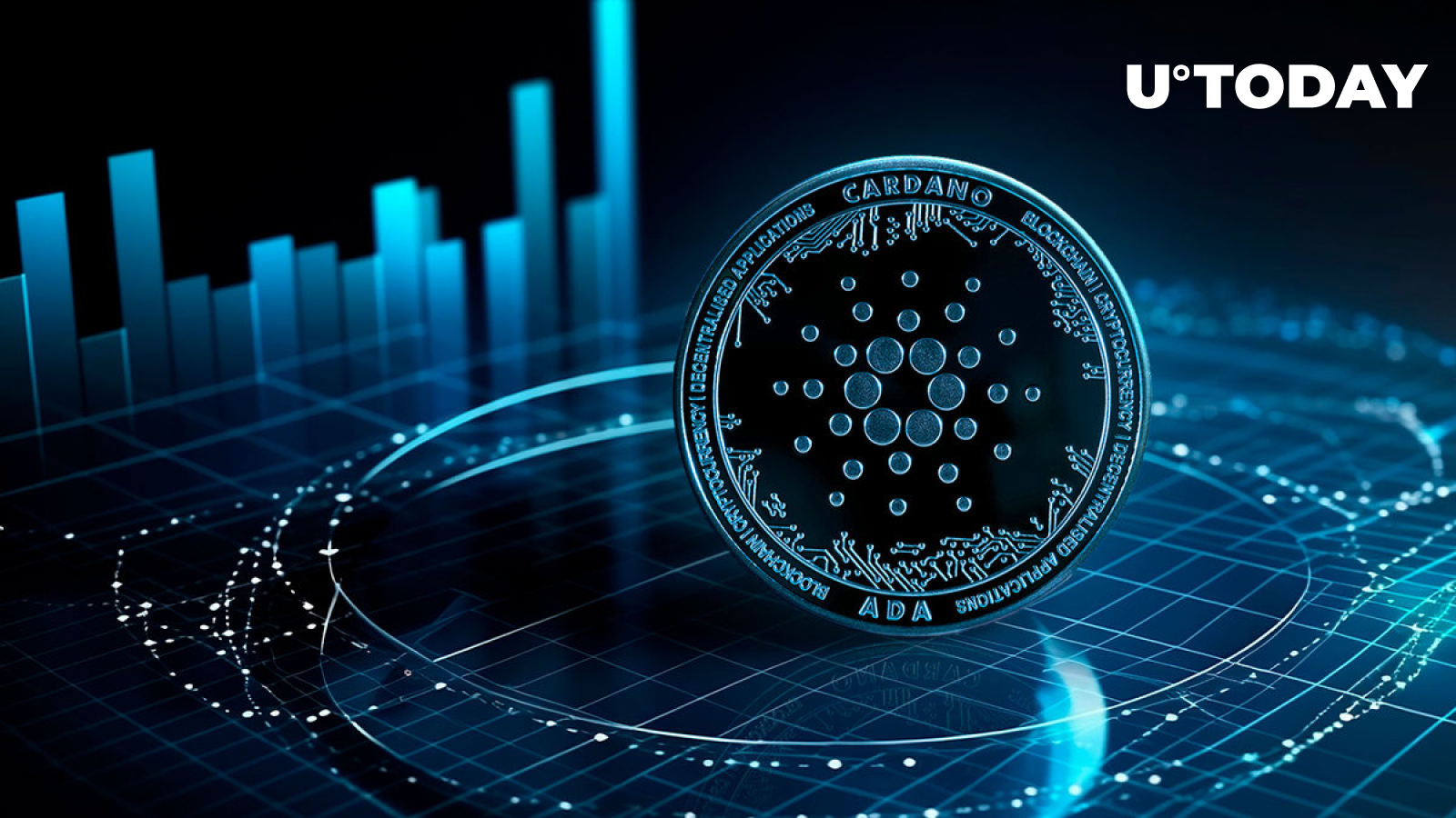 Cardano (ADA) Is Surprisingly Strong After Landing on This Support