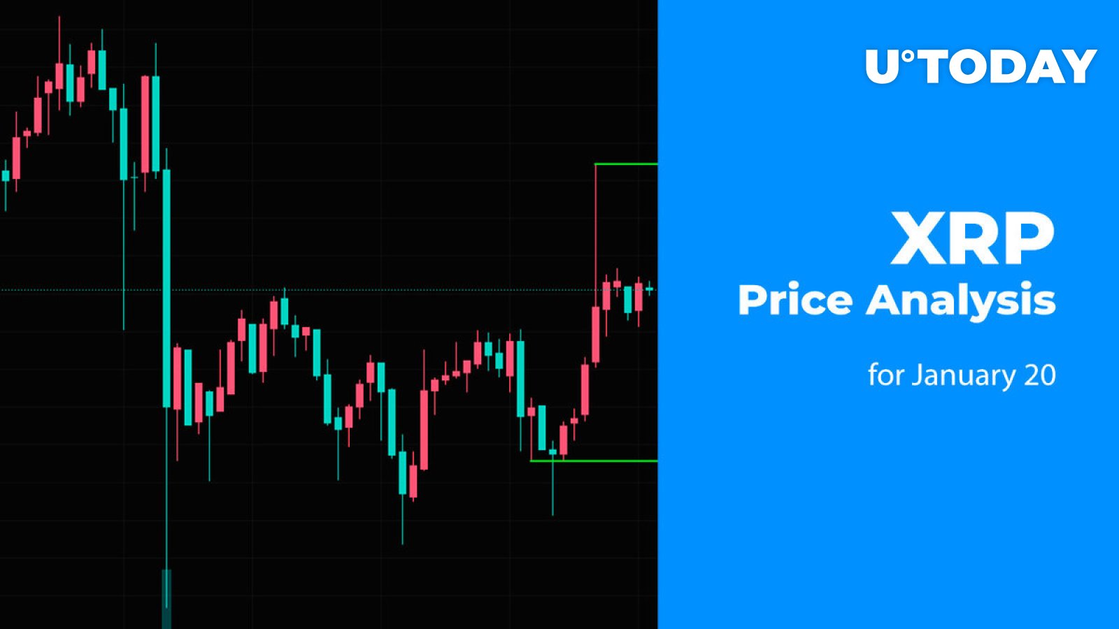 XRP Price Analysis for January 20