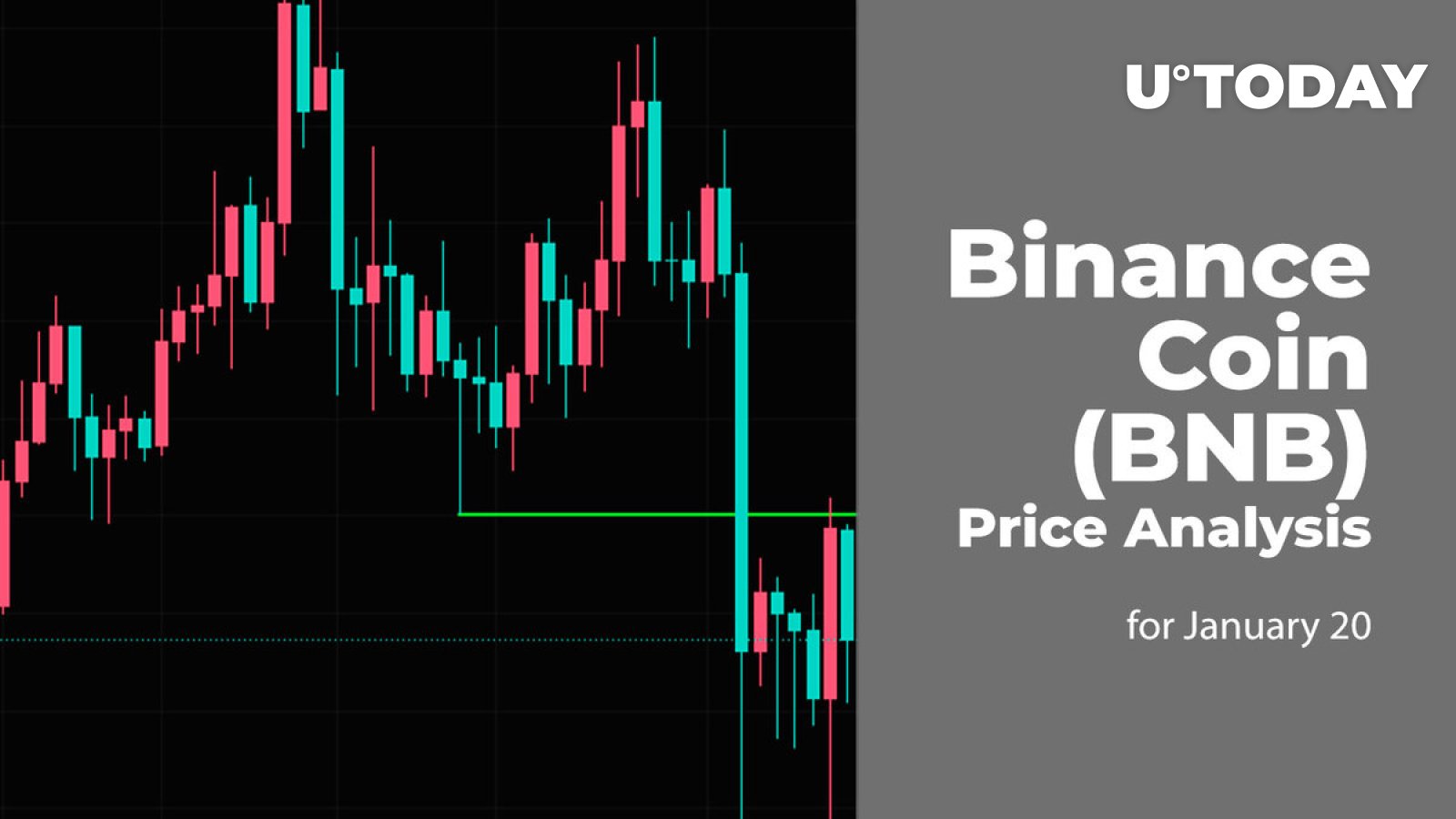 Binance Coin (BNB) Price Analysis for January 20