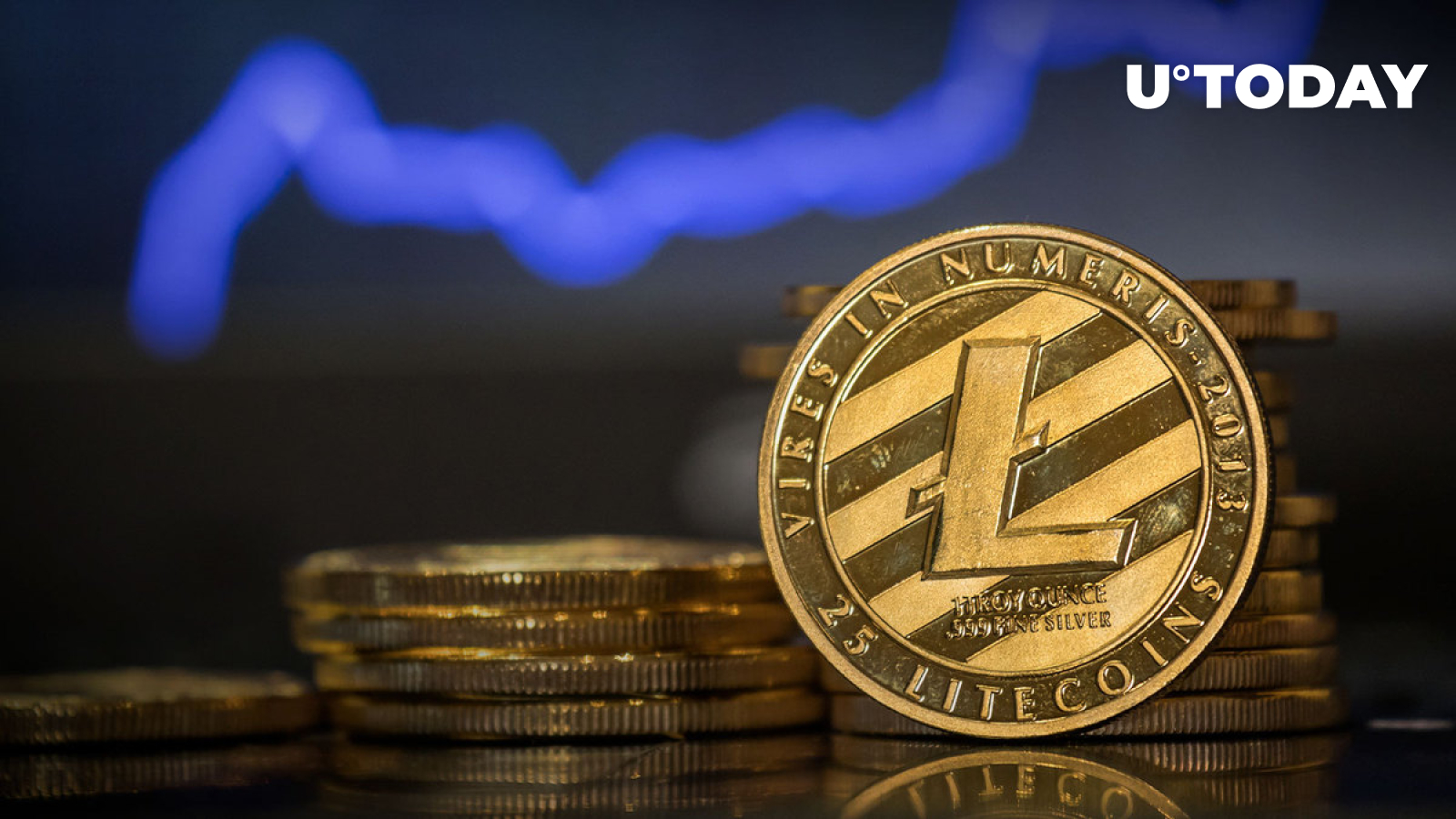 Litecoin (LTC) Makes Dramatic Comeback, Road to ?