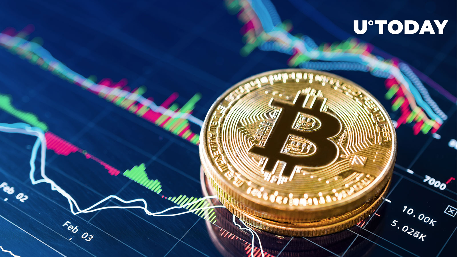 Bitcoin (BTC) Price Eyes ,000 as Top Analyst Warns Investors Ahead of Halving