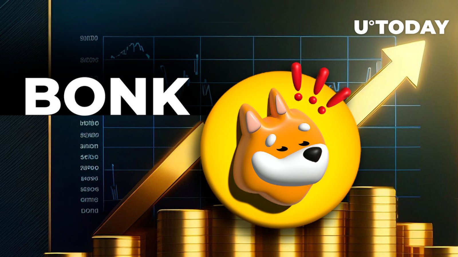 Solana Dog Coin Bonk (BONK) Jumps by 9% in Recovery; What Happened?