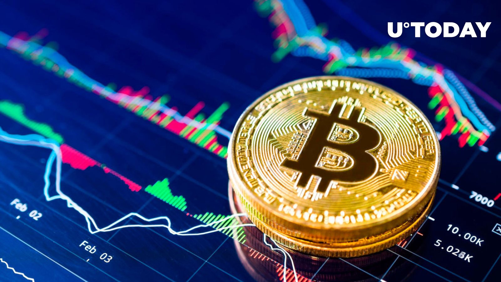 Bitcoin: 912,626 BTC Traded at Historic Interest Price Zone