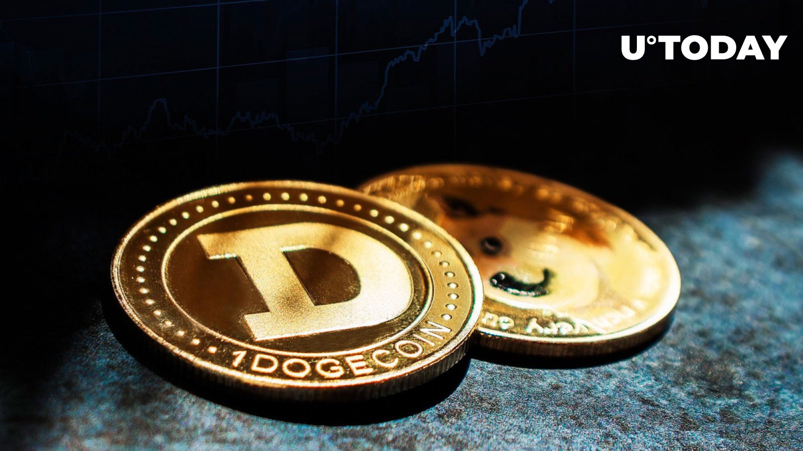 ‘Dogecoin Is Sick,’ DOGE Foundation Rep Explains Why