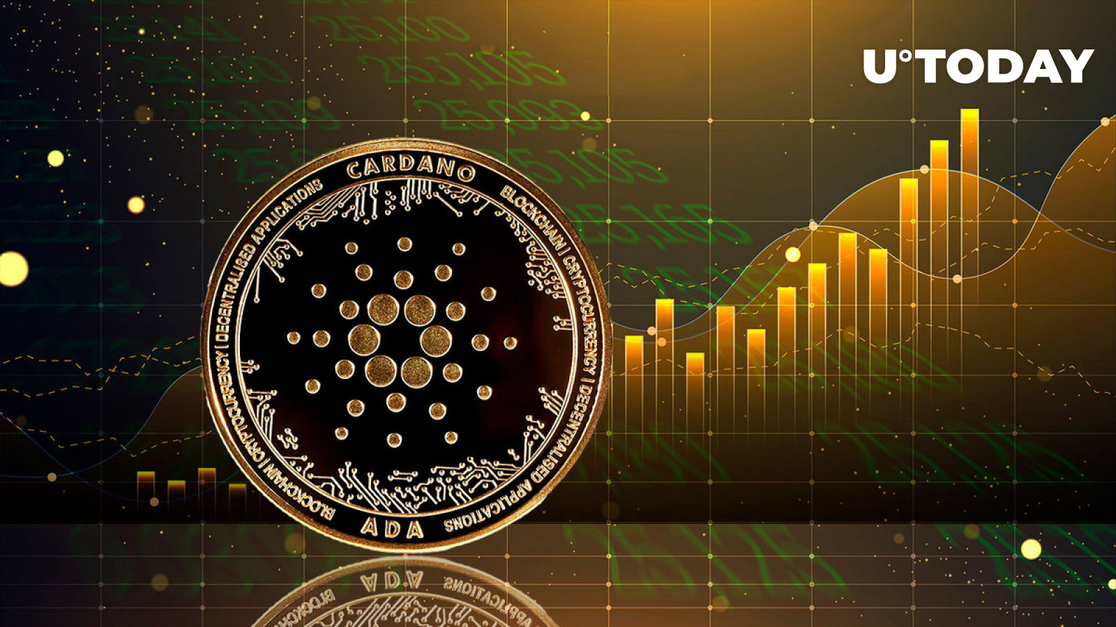 Cardano (ADA) Adds $2 Billion in 24 Hours Amid 62% Volume Surge