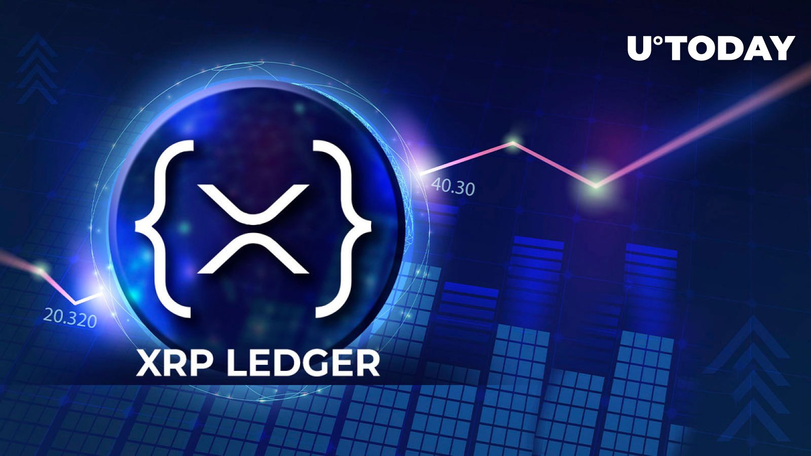 XRP Ledger Surges 400% as On-chain Activity Grew in Q4: Details