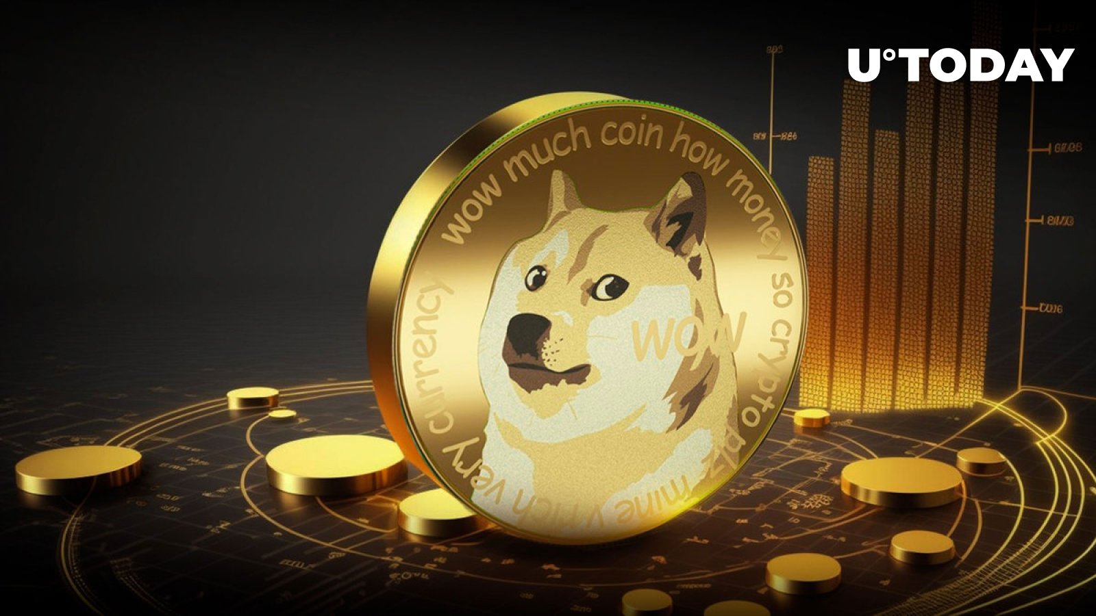 Dogecoin Reclaims Top 10 Position as DOGE Price Surges 7.5%