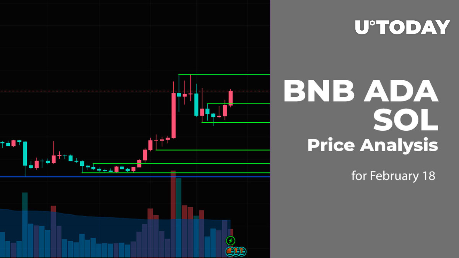 BNB, ADA and SOL Price Prediction for February 18