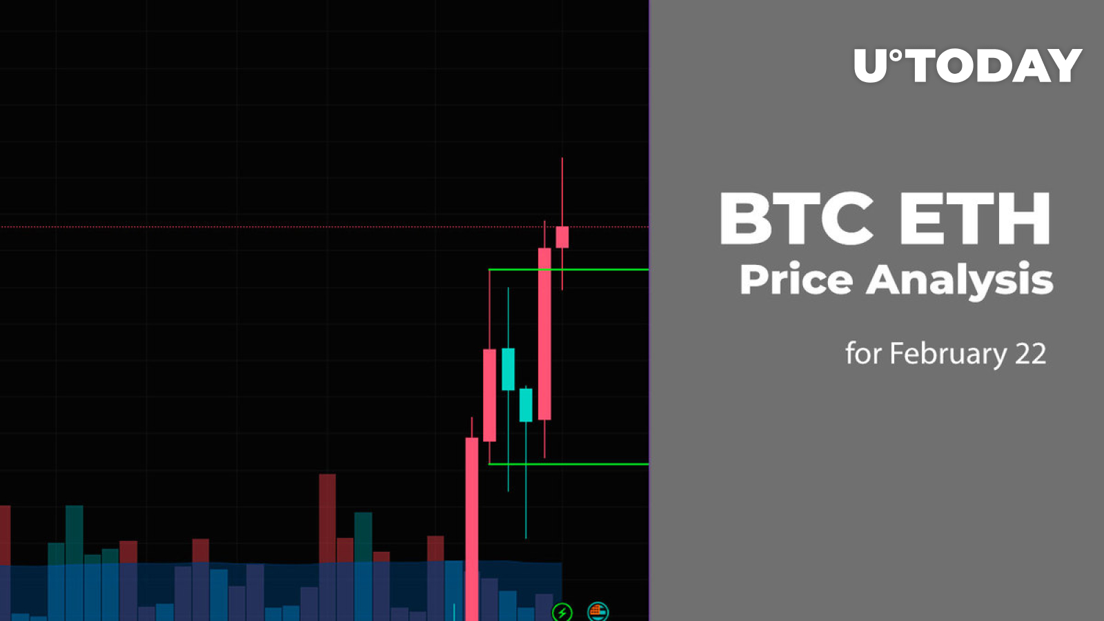 BTC and ETH Price Prediction for February 22