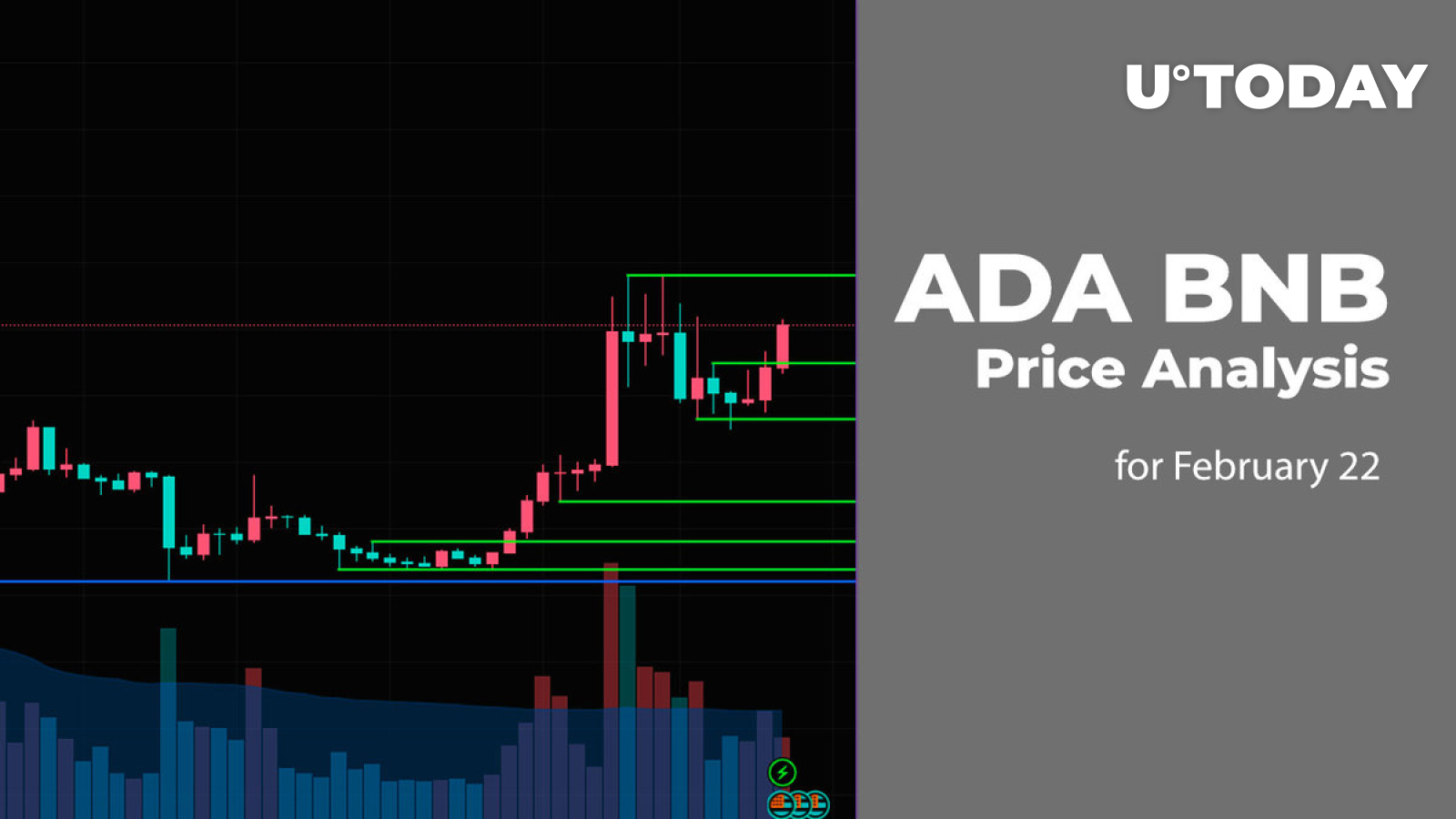 ADA and BNB Price Prediction for February 22 ADA and BNB Price Prediction for February 22