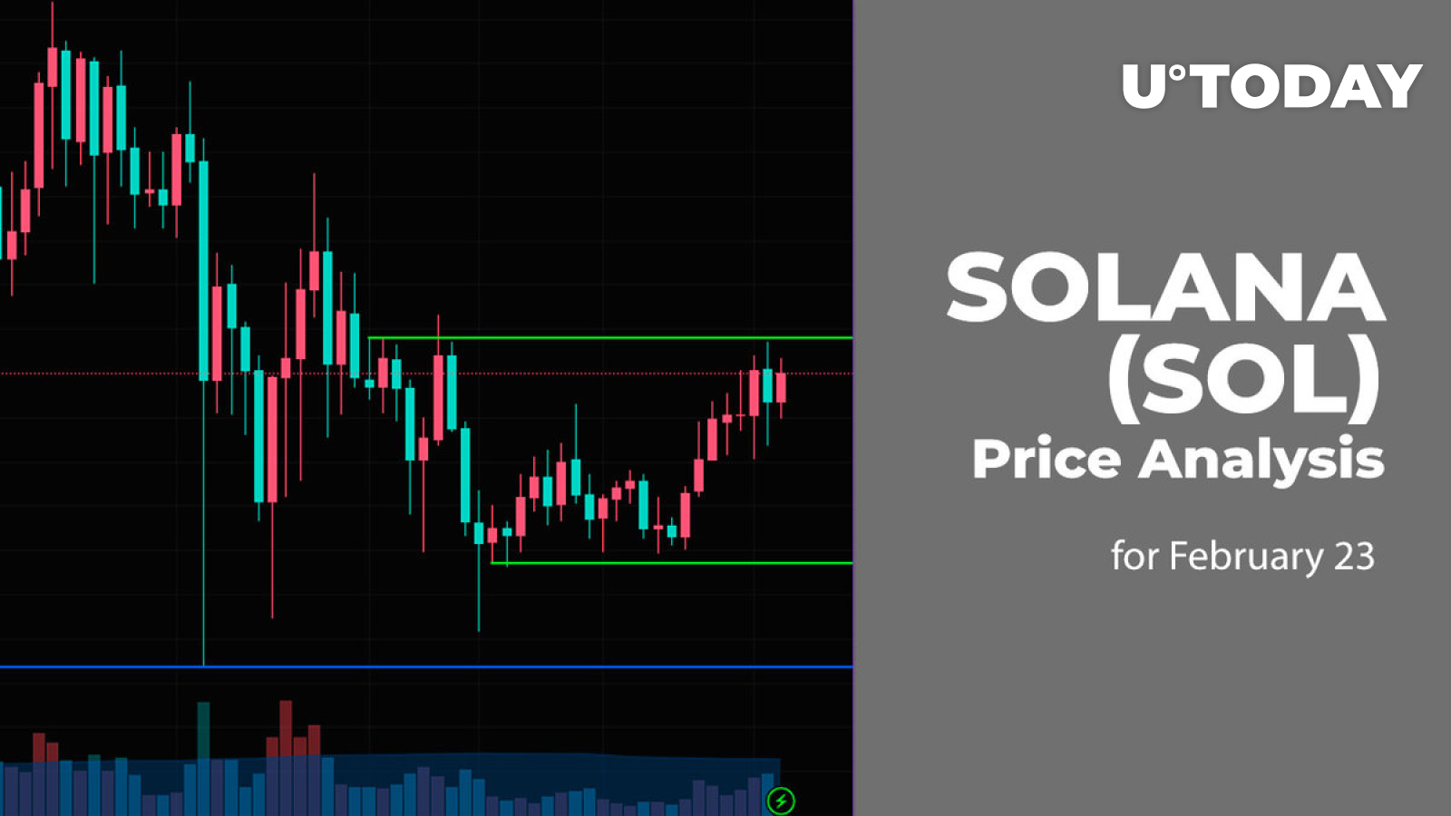 Solana (SOL) Price Prediction for February 23