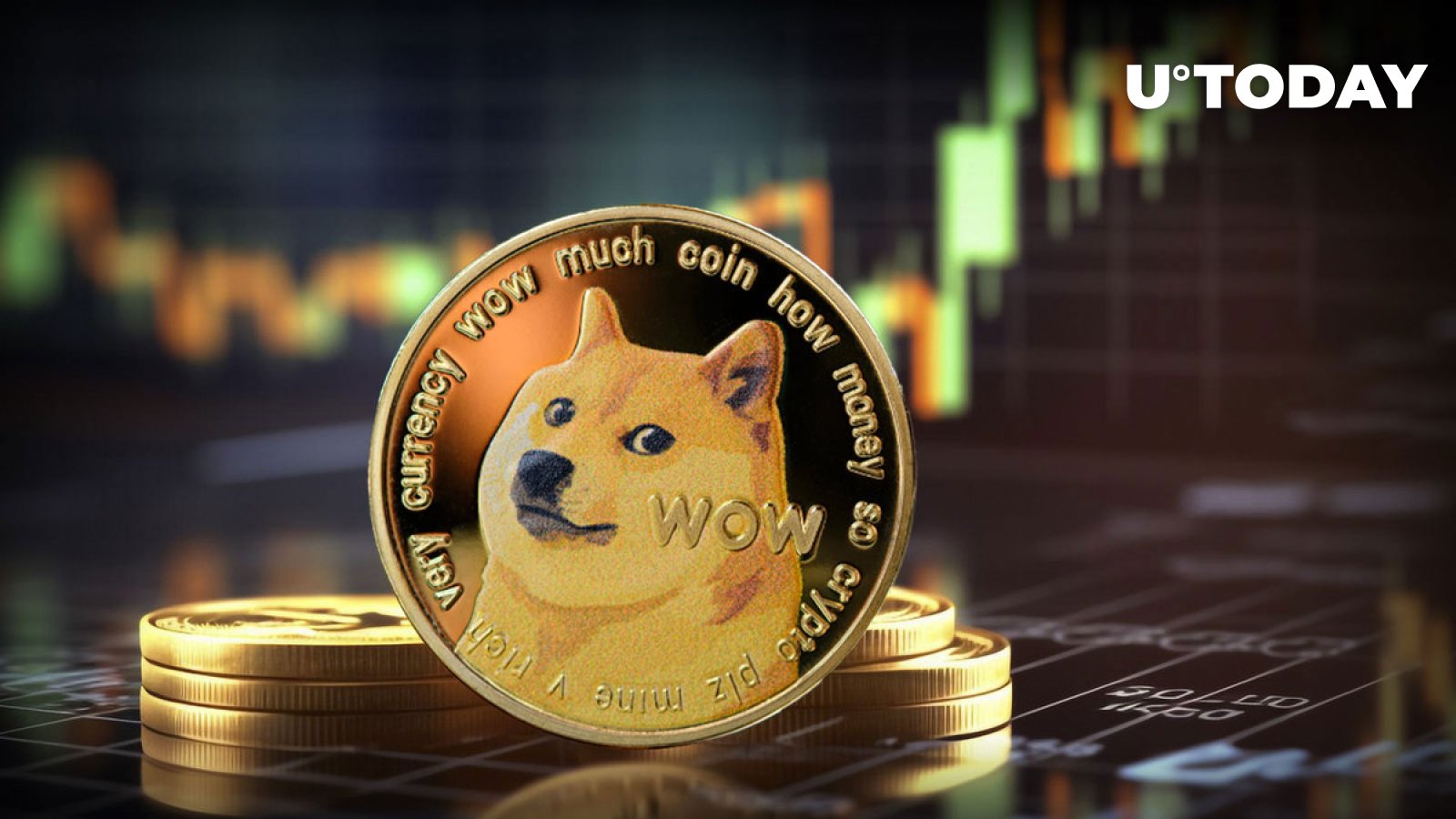 DOGE May See Parabolic Rise If This Dogecoin Price Prediction Comes True