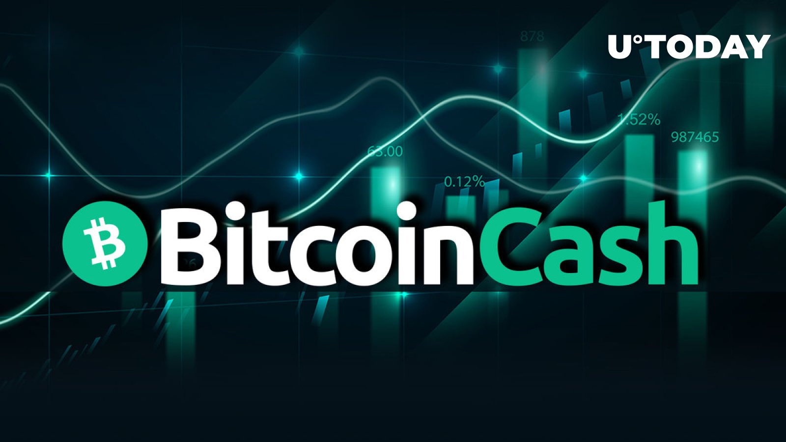 Mysterious $62 Million Bitcoin Cash (BCH) Transfer Sparks Speculation, Here's Why