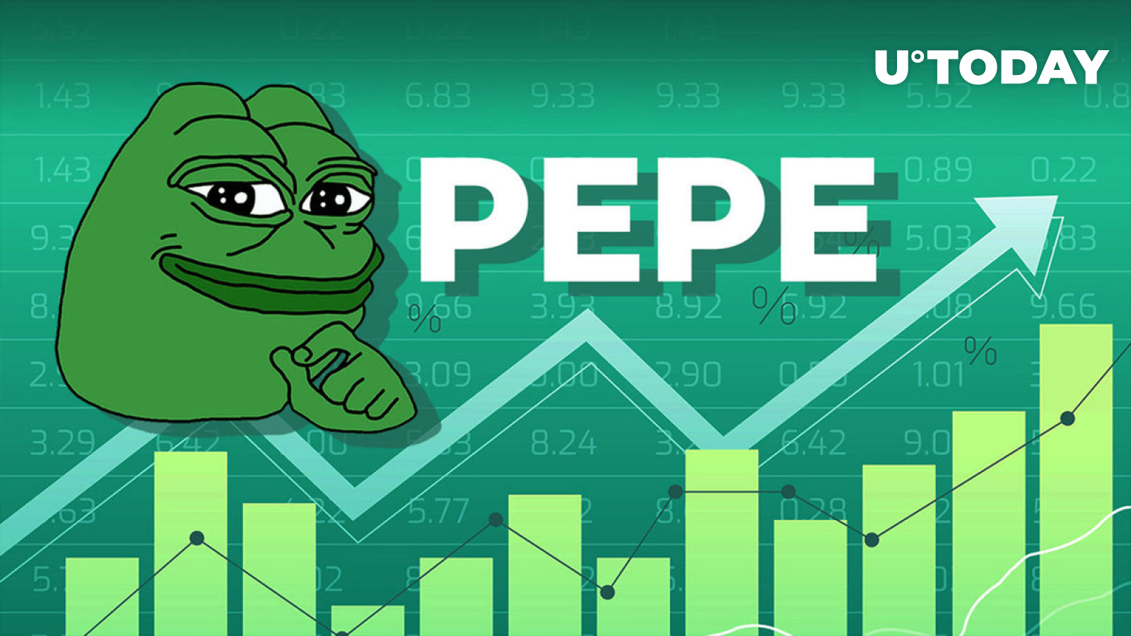PEPE Joins Bitcoin's Monster Rally as Price Jumps 43%