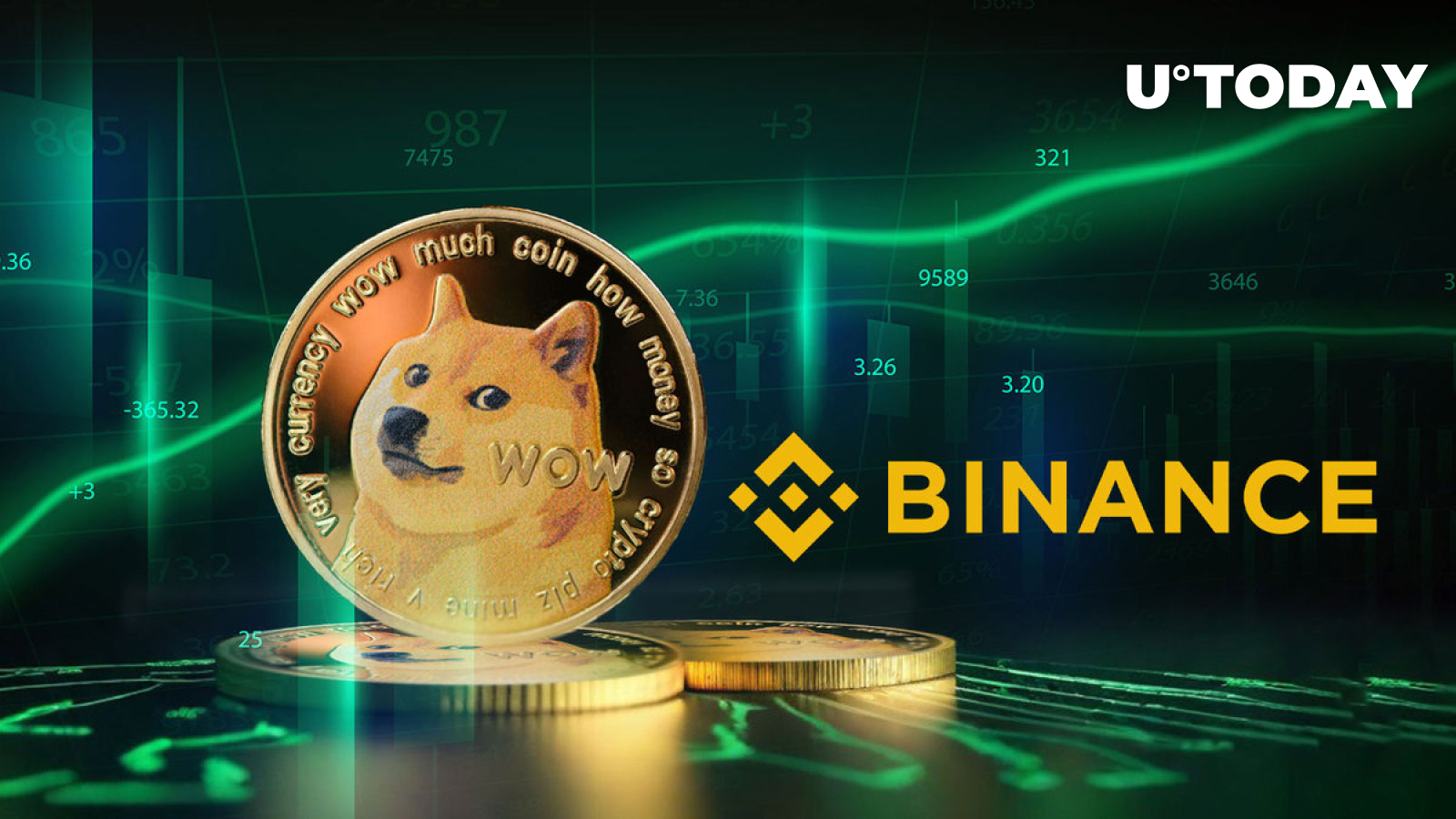 1.2 Billion DOGE Shoveled to Binance and Robinhood - Sell-Off Coming?