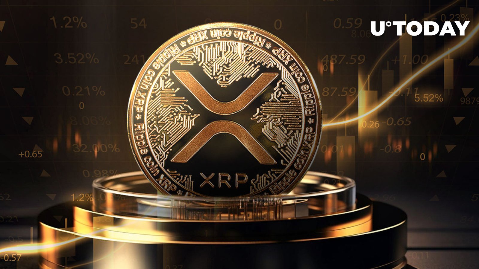 28 Million XRP Moved By Mysterious Whale Amid Surging Crypto Prices