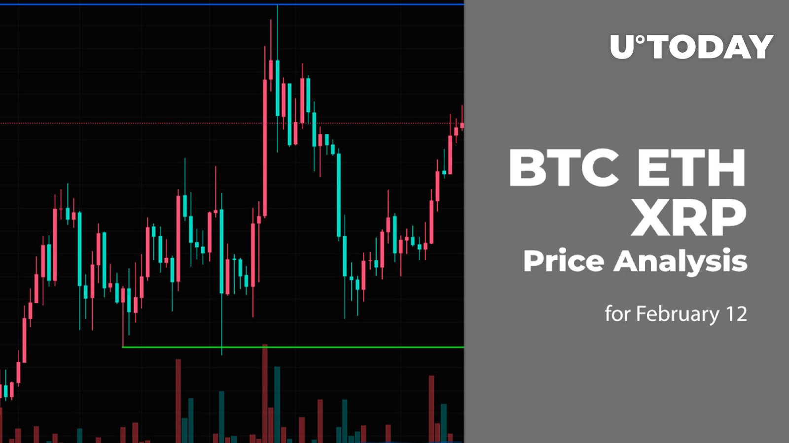 BTC, ETH and XRP Price Prediction for February 12