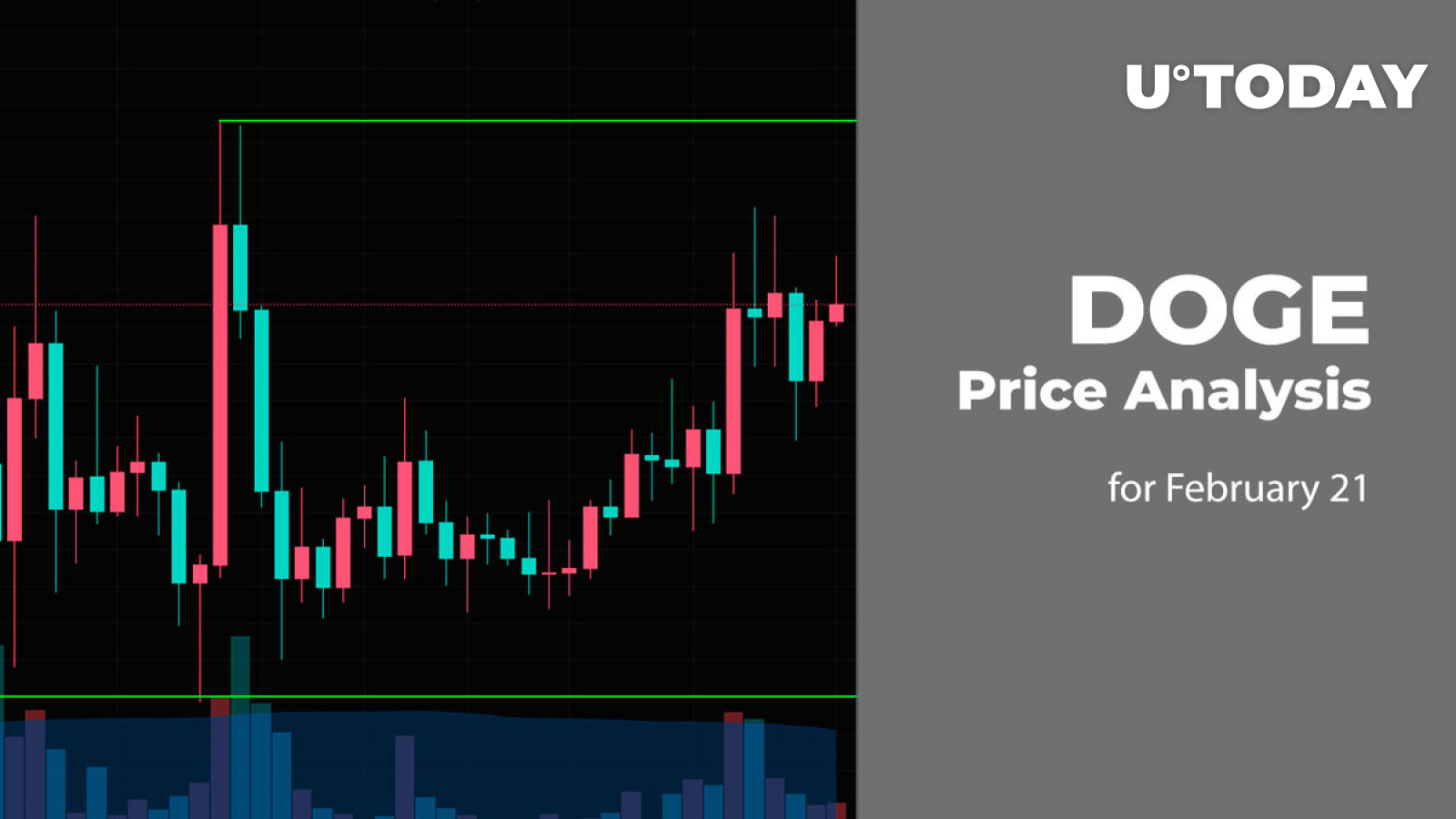 DOGE Price Prediction for February 21