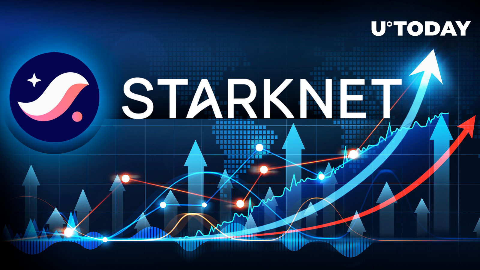 StarkNet (STRK) TVL Skyrockets to .32 Billion Post-Token Launch: Details