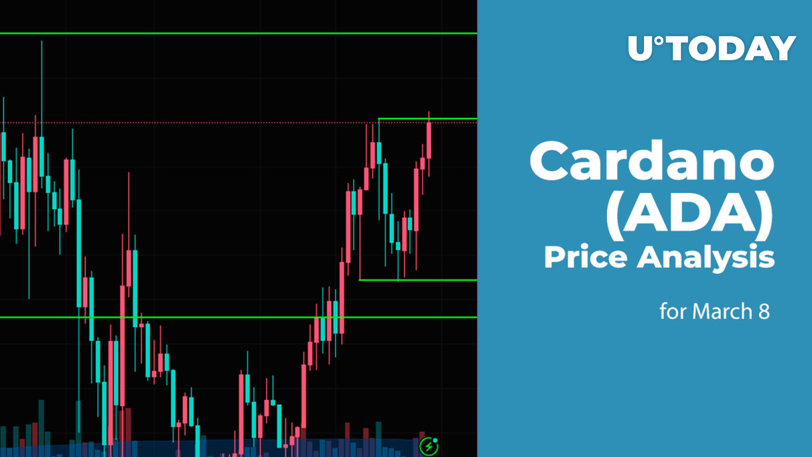 Cardano (ADA) Price Prediction for March 8