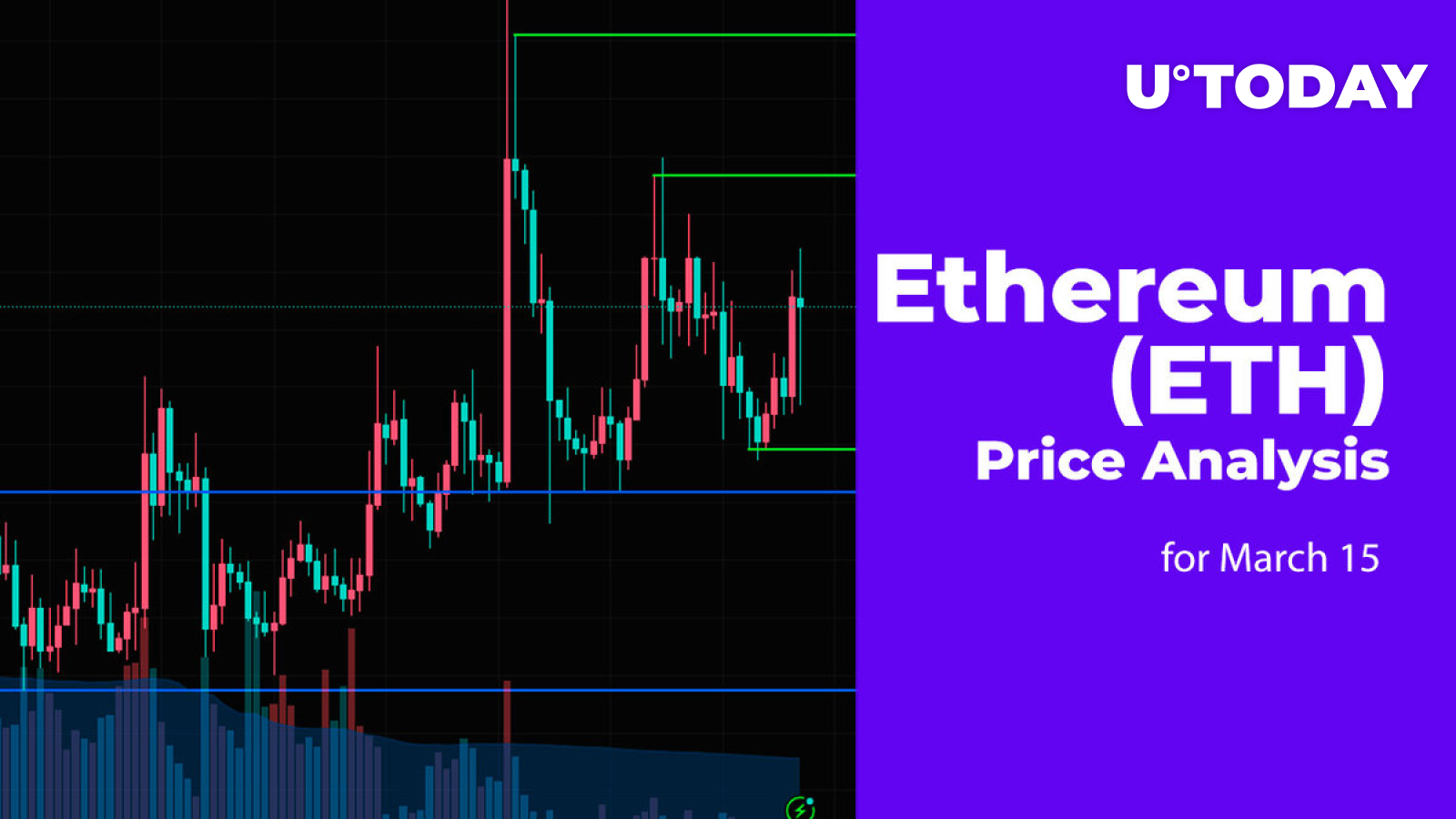 Ethereum (ETH) Price Prediction for March 15
