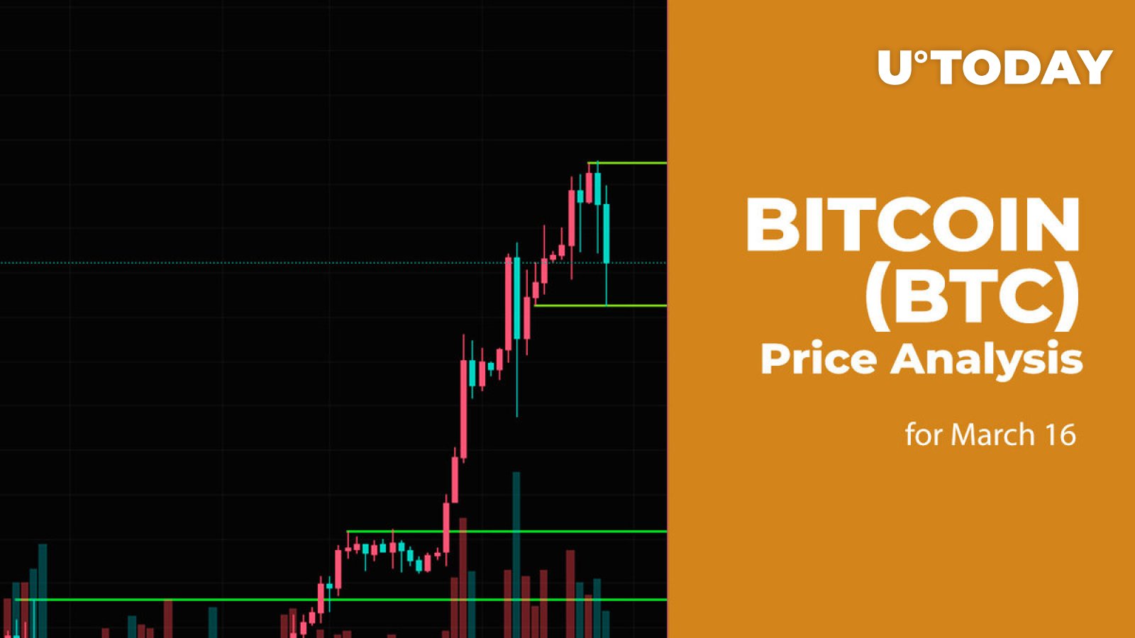 Bitcoin (BTC) Price Prediction for March 16