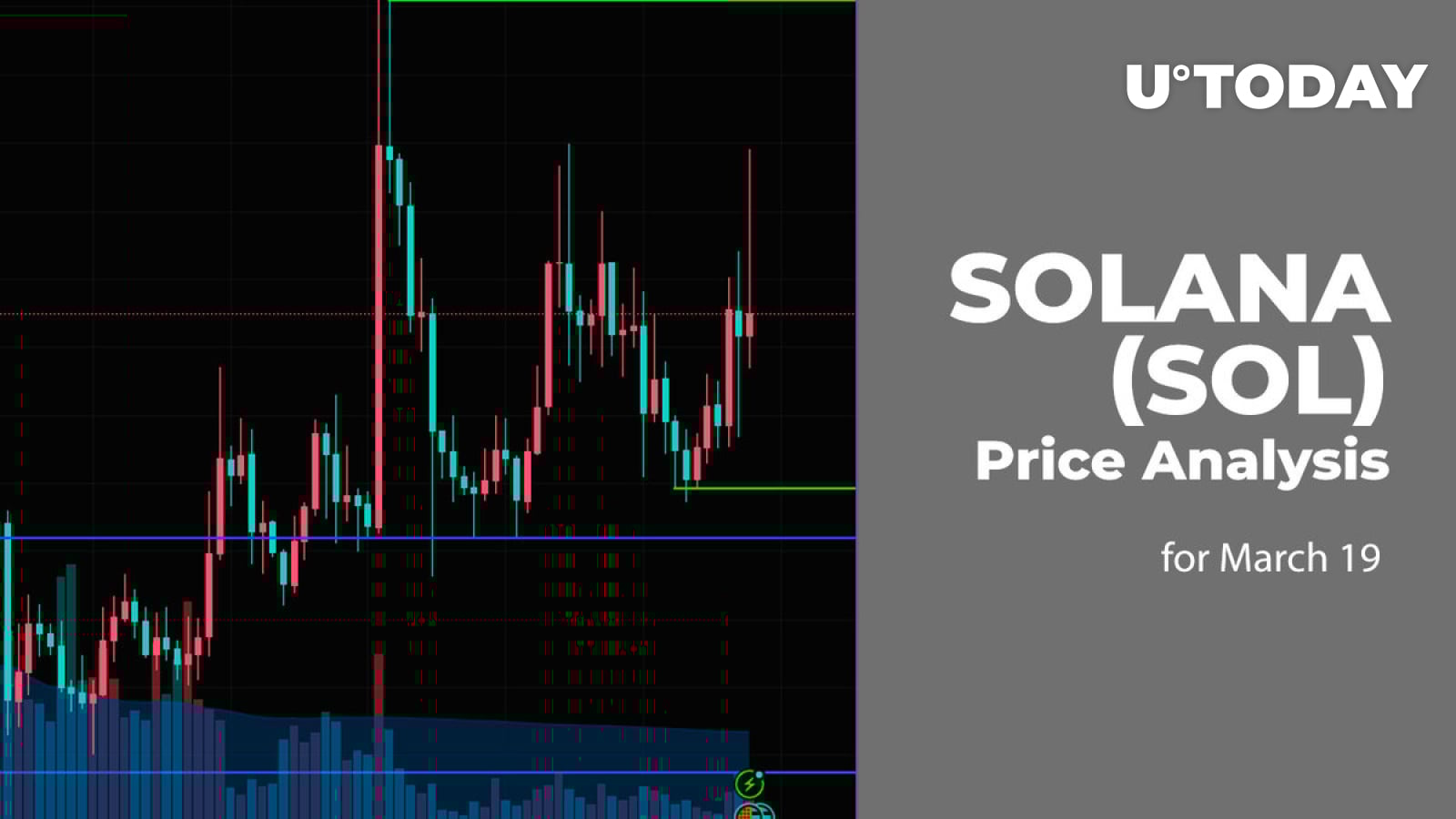 Solana (SOL) Price Prediction for March 19