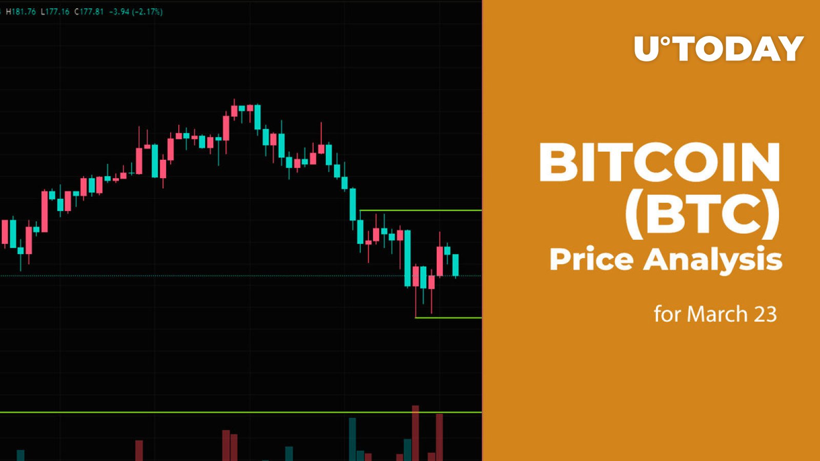 BTC Price Forecast: Will Bitcoin Hit ,000 or Drop Below ,000 on March 23?