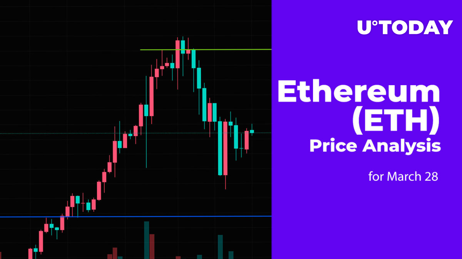 Ethereum (ETH) Price Prediction for March 28