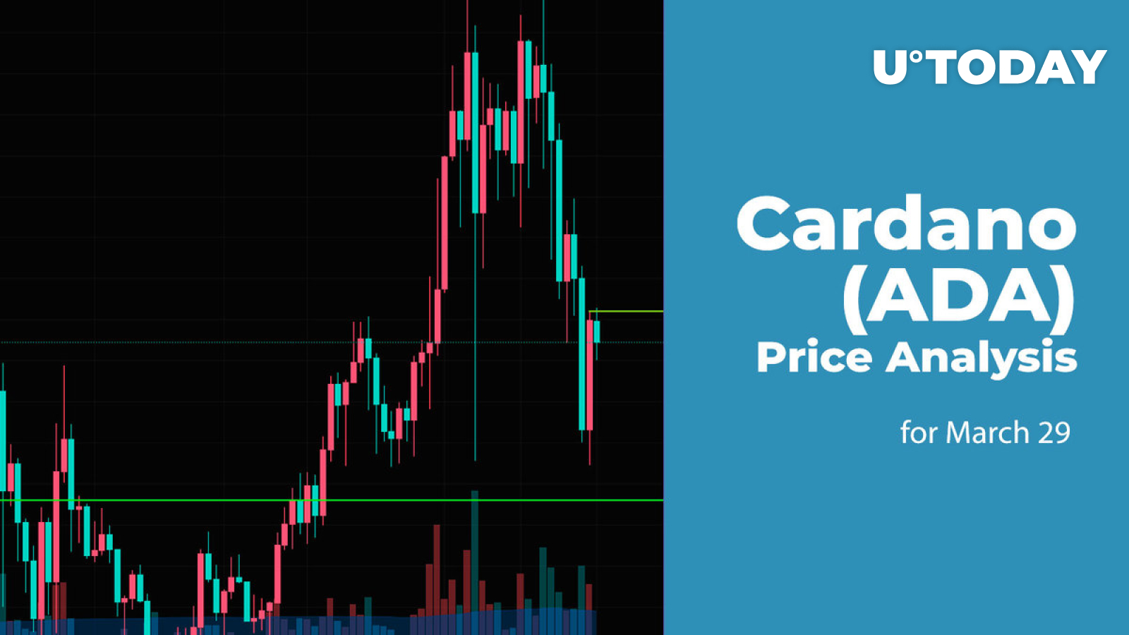 Cardano (ADA) Price Prediction for March 29