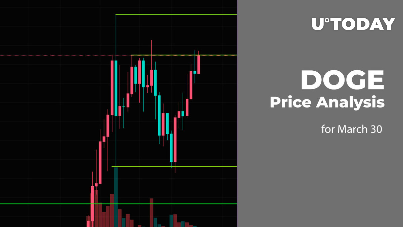 DOGE Price Prediction for March 30
