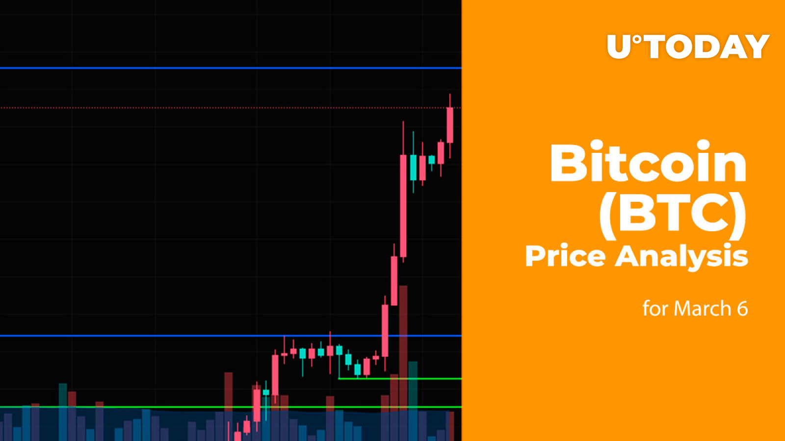 Bitcoin (BTC) Price Prediction for March 6