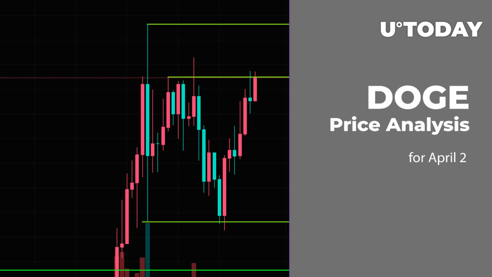 DOGE Price Prediction for April 2 DOGE Price Prediction for April 2